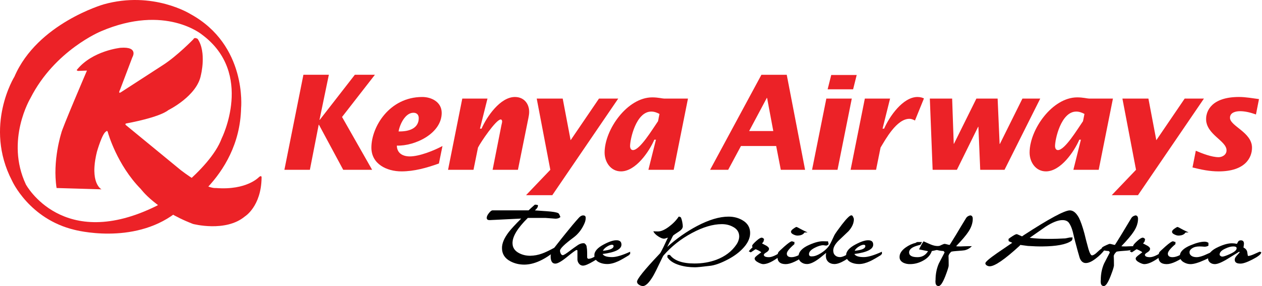 Kenya Airways Dummy Ticket