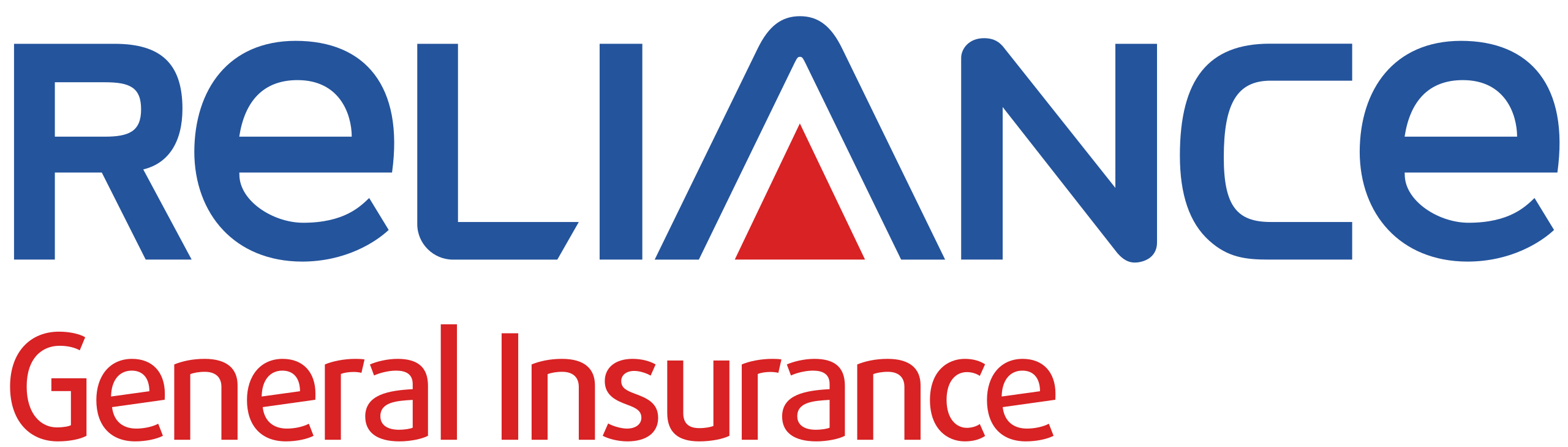 Reliance Travel Insurace