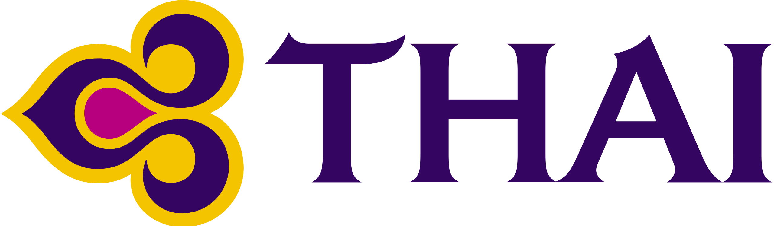 Thai Airways Dummy Ticket